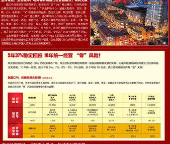 宝龙城市广场一站式广告服务解决方案