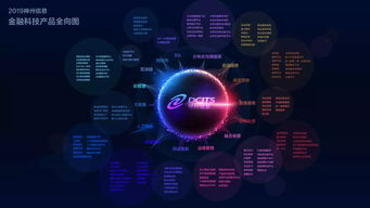 神州信息 以信息科技洞见金融科技发展全景